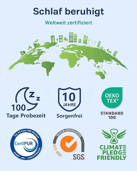Newentor Topper 180x200 cm H2/H3 – 2-in-1 Ergo-Viscoschaum Matratzentopper mit Gel-Memory-Schaum, Komfortschaum & waschbarem Bezug – 140 x 200 cm, H4/H5 - 100 bis 120kg - 7 cm hoch