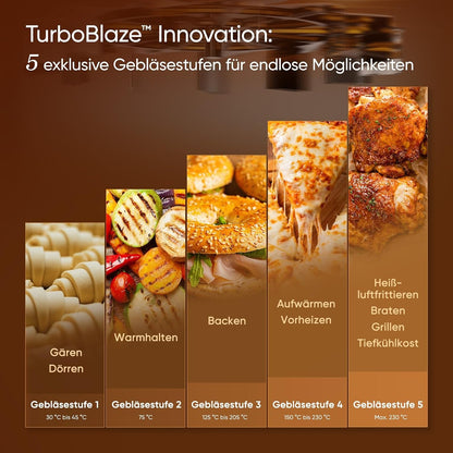 Cosori Heißluftfritteuse, Turboblaze, 9-in-1 6L Heißluftfritteuse