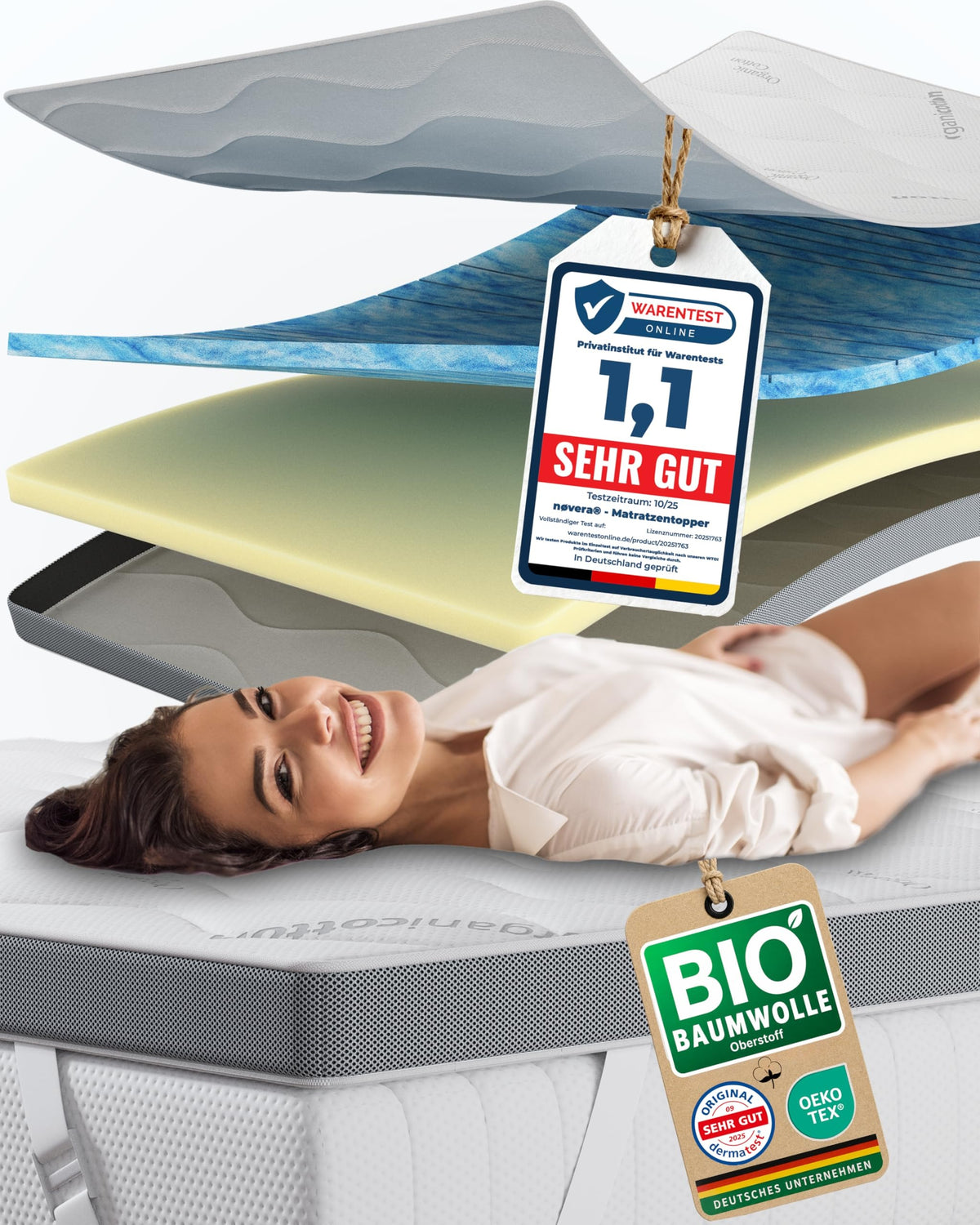 Deluxe Gel Topper 180x200cm | Oberstoff aus 100% Bio-Baumwolle | wolkenweicher 7-Zonen Matratzentopper 180x200cm | Hohes RG 50 | 8cm Matratzen Topper 180x200 |Luxus Matratzenauflage Geltopper – 90x200cm, H2/H3