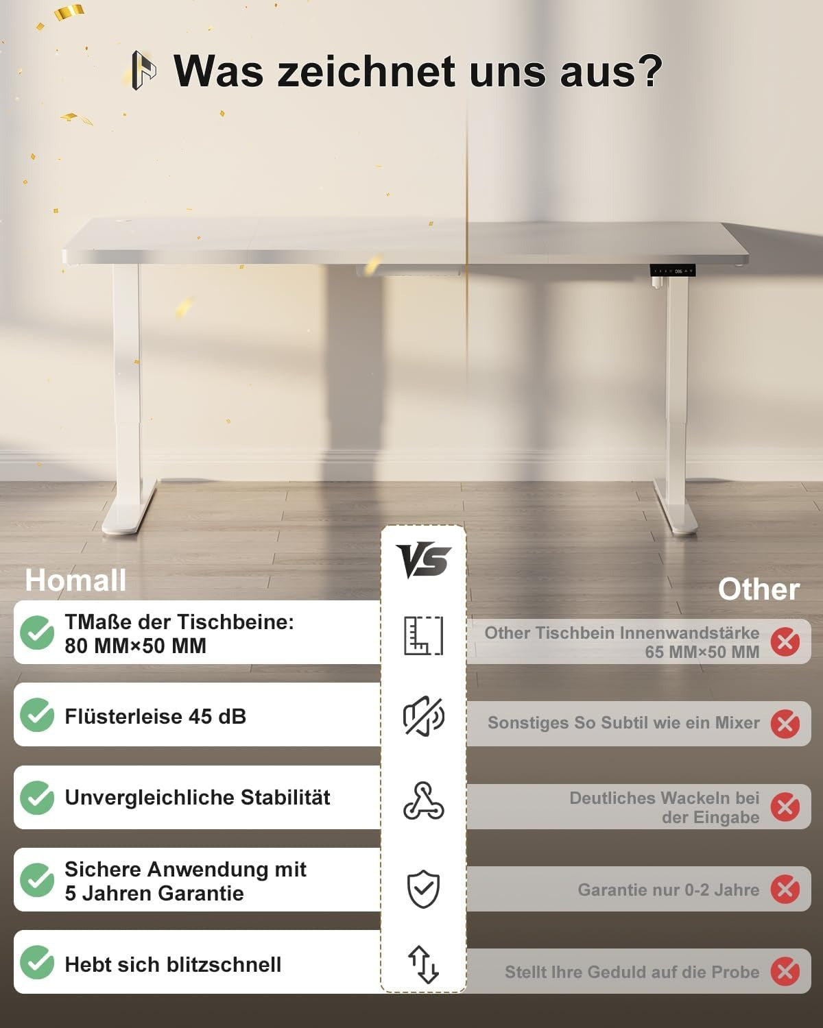 Homall Elektrischer Schreibtisch höhenverstellbar Weiß – Sitz-Steh-Schreibtisch mit USB-A, Memory-Funktion & Kabelmanagement
