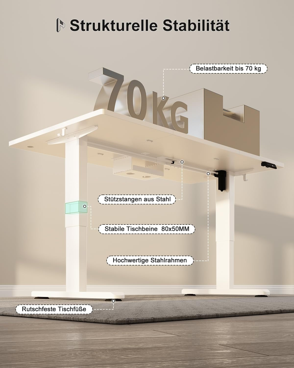 Homall Elektrischer Schreibtisch höhenverstellbar Weiß – Sitz-Steh-Schreibtisch mit USB-A, Memory-Funktion & Kabelmanagement