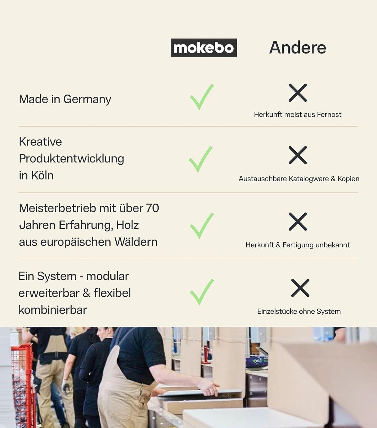 mokebo Mehrzweckschrank Besenschrank (60x180 cm) 'Der Lange' Hergestellt in Deutschland aus Holz auch als Haushaltsschrank Putzschrank Vorratsschrank Flurschrank Weiß