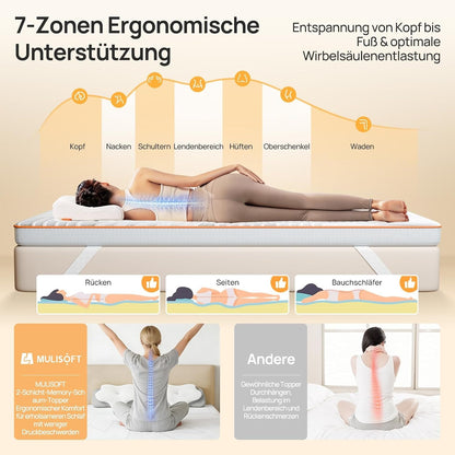 MULISOFT Topper 180x200 cm 7,5 cm H3/H4 – Gel Memory-Schaum Matratzentopper mit 7-Zonen, waschbarem Bezug & Anti-Rutsch