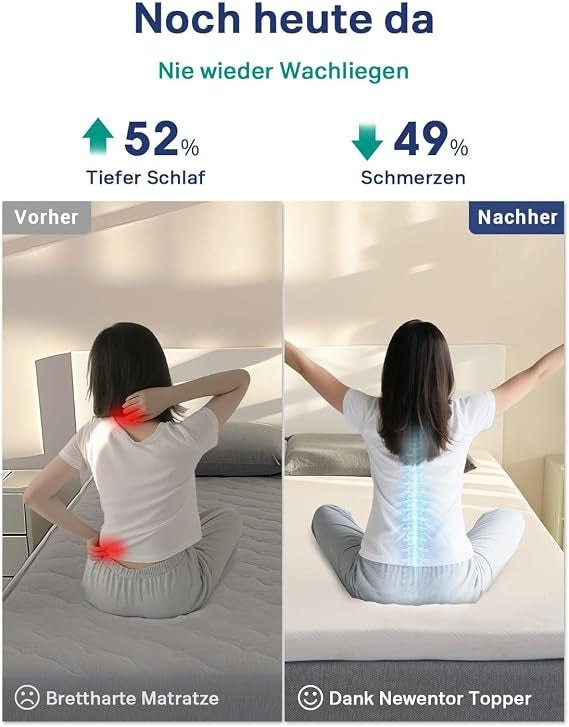 Newentor Topper 180x200 cm H2/H3 – 2-in-1 Ergo-Viscoschaum Matratzentopper mit Gel-Memory-Schaum, Komfortschaum & waschbarem Bezug – 90 x 200 cm, H2 - bis 80kg - 5 cm hoch