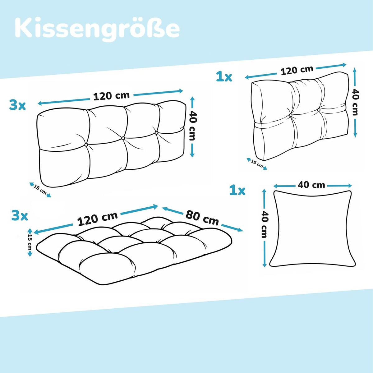 POKAR Palettenkissen Wasserabweisend Palettenauflagen Palettenmöbel Palettensofa 8er Set: Sitzkissen 120x80 + Rückenlehne 120x40, Anthrazit – Khaki Cord, 8er Set