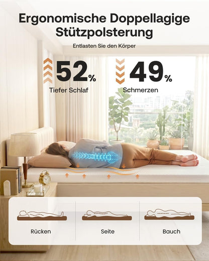 Topper 180x200cm,8cm Höhe H4/H5 Doppel-Härtegrad Matratzentopper,Öko-TEX Zertifiziert mit weicher Gel Memory Atmungsaktiv und Waschbar, rutschfest für Boxspringbett und Schlafsofa